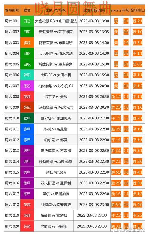 世界杯投注网站新手最容易踩的坑有哪些全攻略