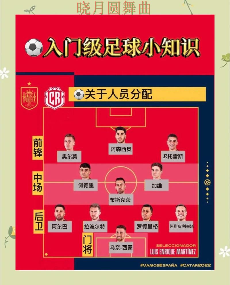 世界杯买球冷门比赛怎么看更准实用指南