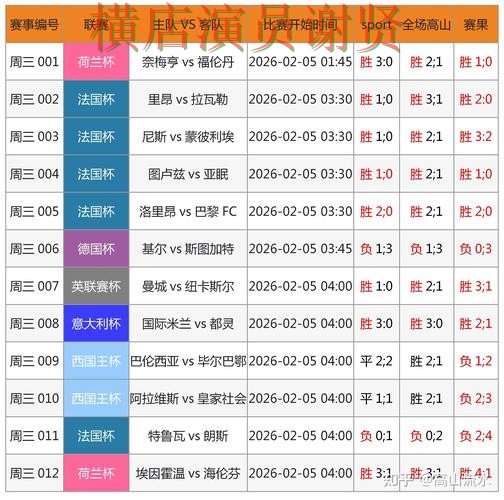 世界杯竞猜平台深度评测报告：玩法指南+直播与实际体验总结 - World Cup 2026