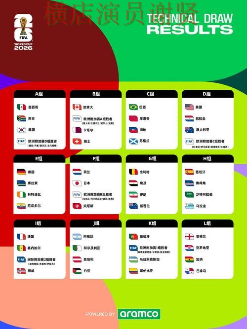 新手必看：世界杯买球平台官网直达+直播详解 + FIFA World Cup 2026