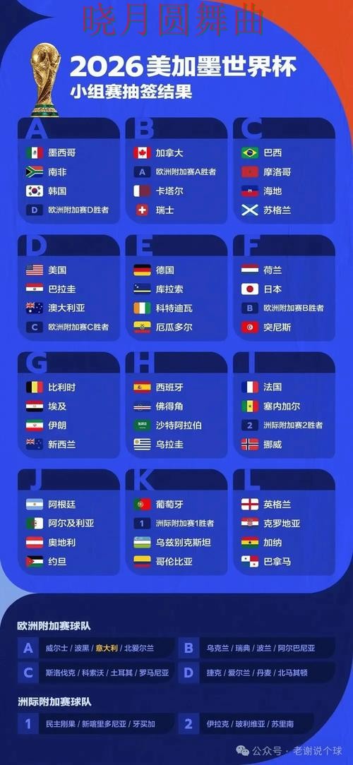 世界杯竞猜网站哪个好?围绕访问方式+直播体验做一次汇总(2026世界杯) 世界杯竞猜网站哪个好?围绕访问方式+直播体验做一次汇总(2026世界杯)